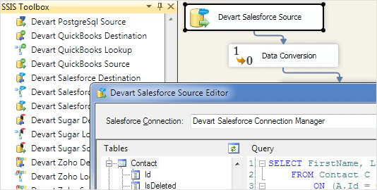 screenshot of SSIS Data Flow Components